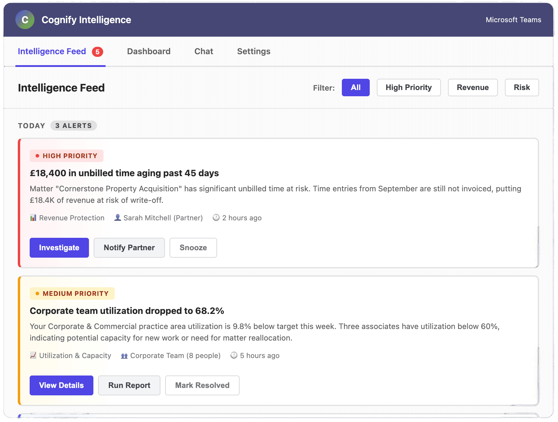 Intelligence feed showing prioritized alerts